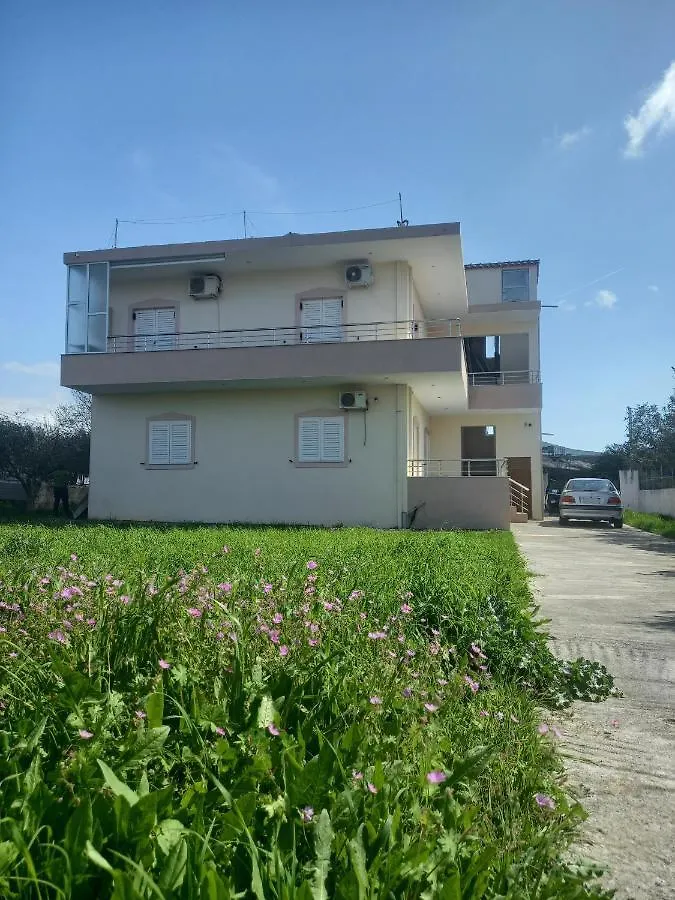 Villa Melangie contacts
